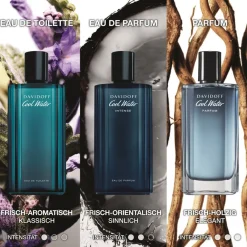 Davidoff Beliebtes Parfum^Cool Water Parfum von