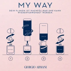 Armani Beliebtes Parfum^My Way Eau de Parfum Spray - nachfüllbar von