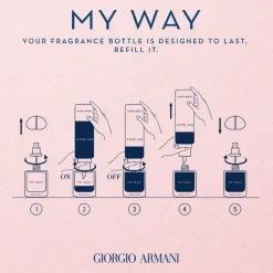 Armani Beliebtes Parfum^My Way Eau de Parfum Spray - nachfüllbar von