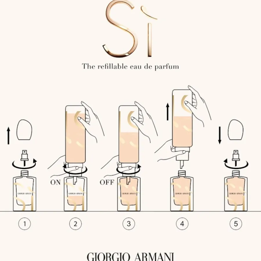 Armani Beliebtes Parfum^Si Eau de Parfum Spray - nachfüllbar von