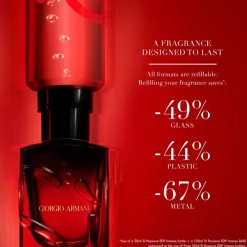 Armani Eau De Parfum^Si Eau de Parfum Spray Intense - nachfüllbar Passione von